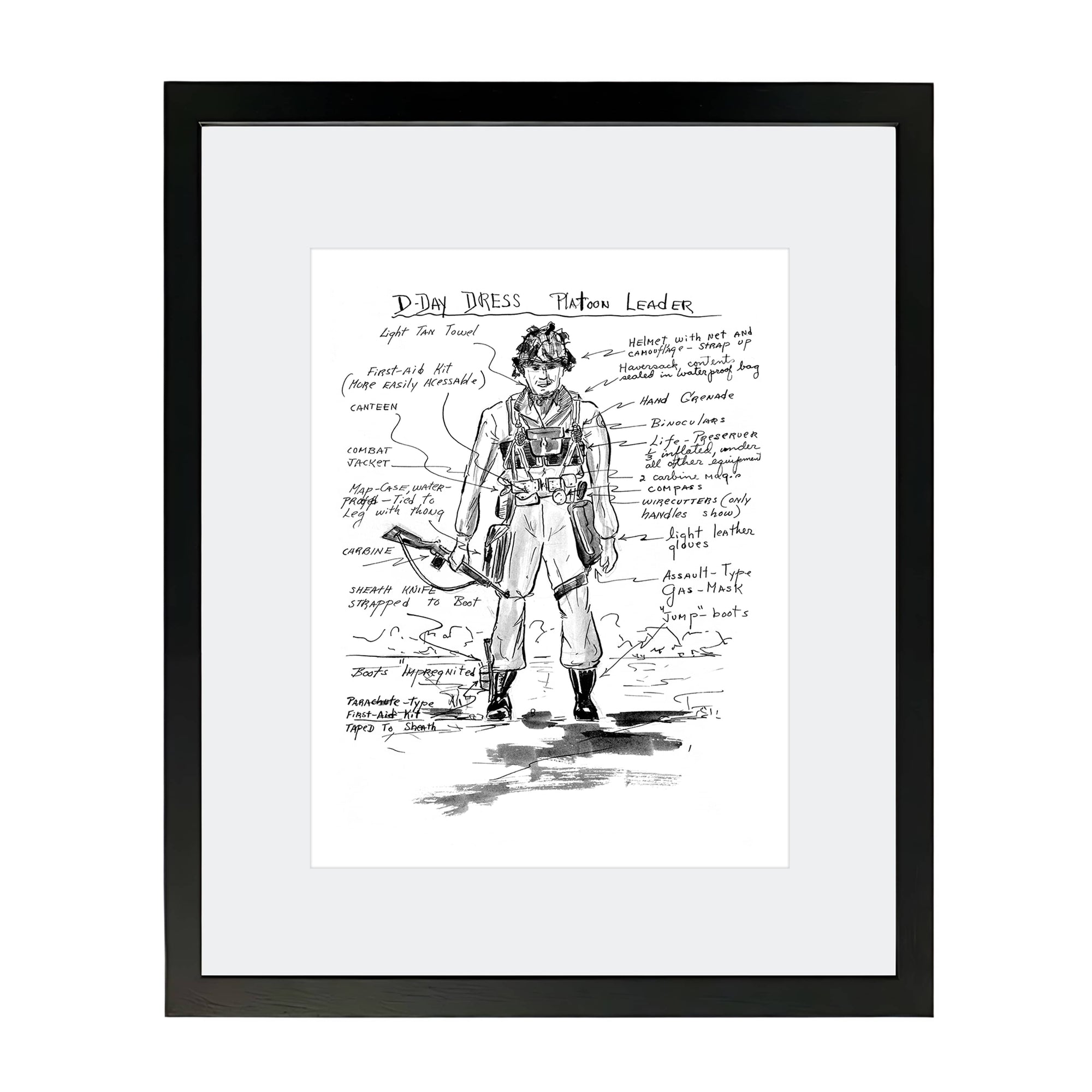 History Framed: Wall Art