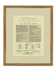 History Framed: Wall Art