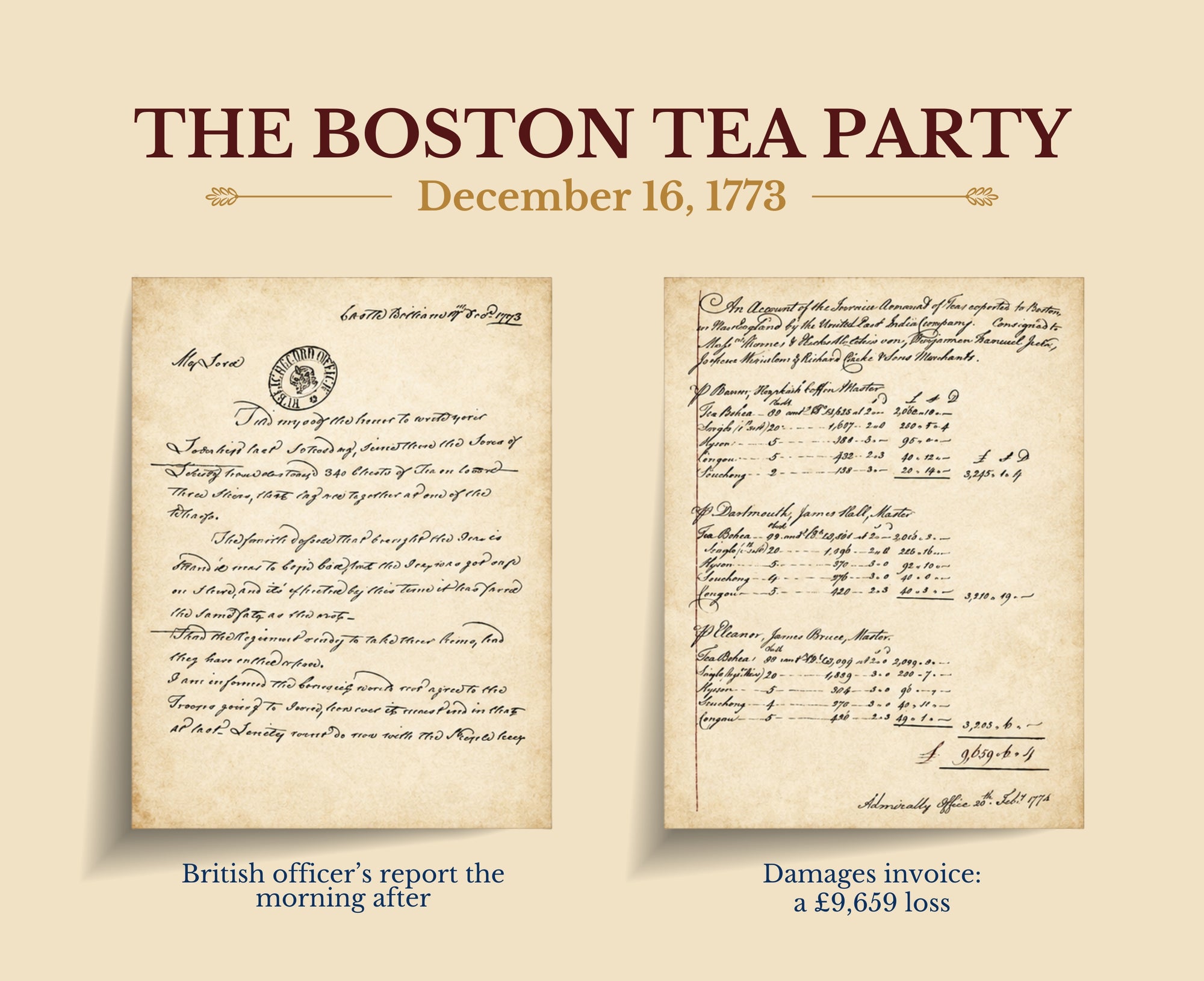 Roots of Revolution: America 250 Subscription