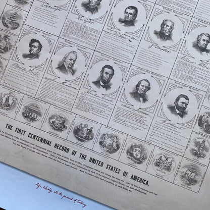 Historic centennial poster with the 18 presidents, states, and more