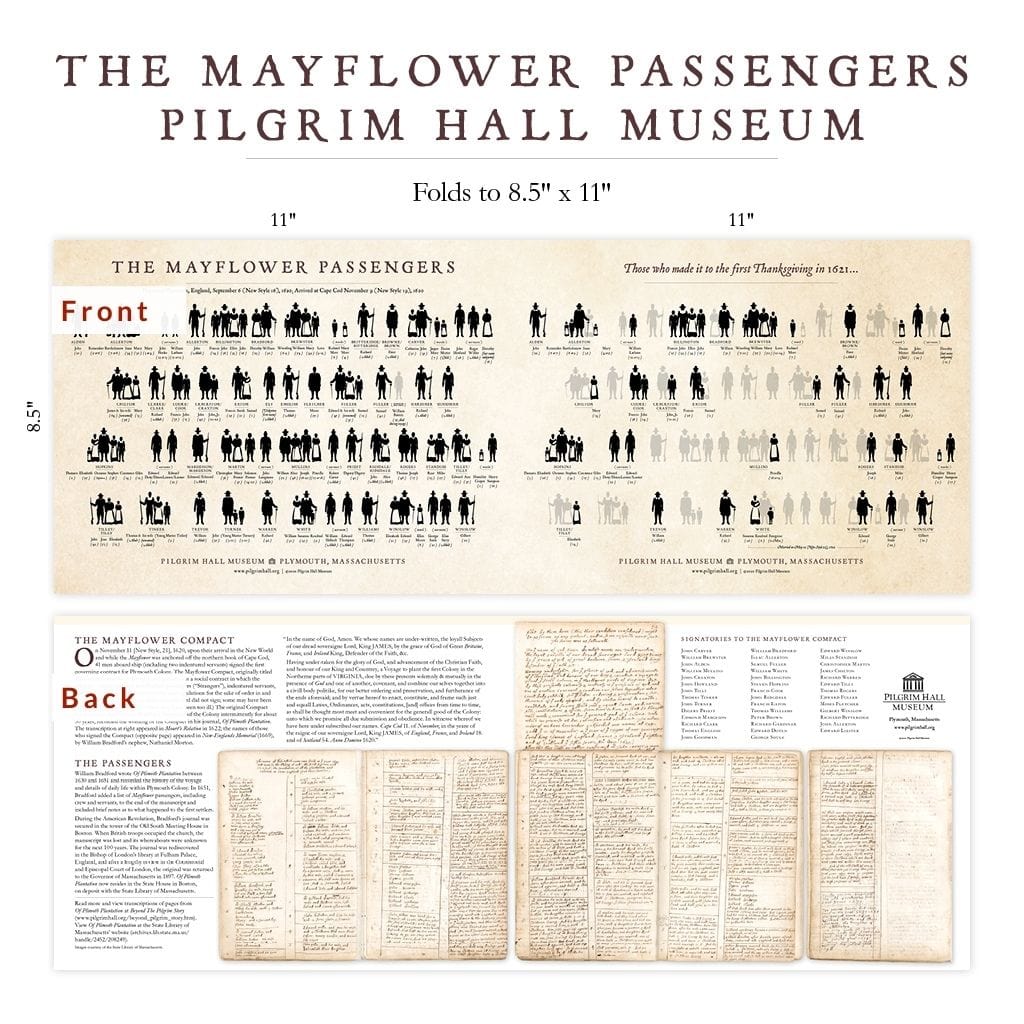 Mayflower Passengers foldout with those who survived the first year—folds to 8 1/2&quot; x 11&quot;