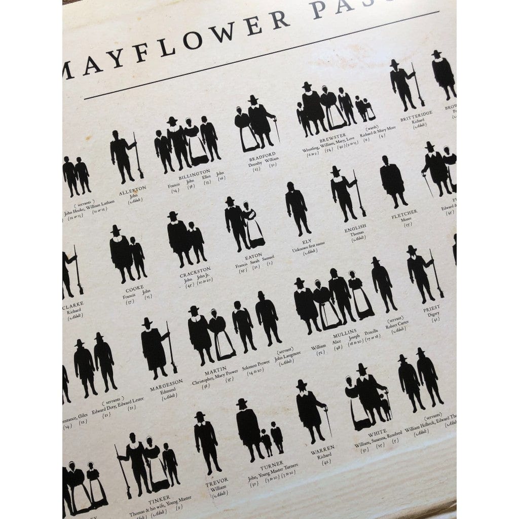 Mayflower Passengers poster showing those who survived the first year