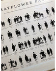 Mayflower Passengers poster showing those who survived the first year