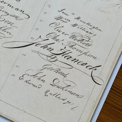 "The Signers of the Declaration of the Independence and their signatures"