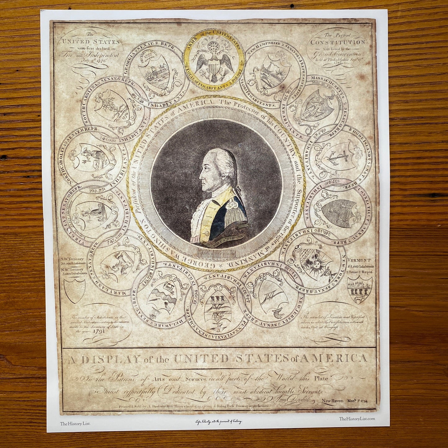 "George Washington and the 13 States" Historic poster